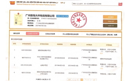 信用證明